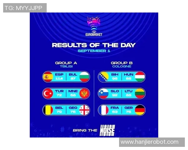 德国与塞尔维亚欧洲杯对决精彩回顾与分析