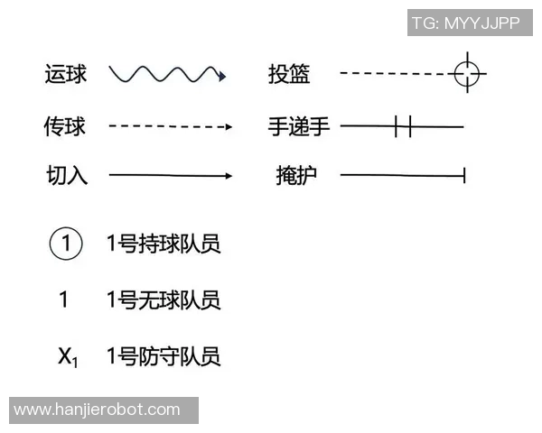 深圳与北京篮球对决分析及战术解析探讨