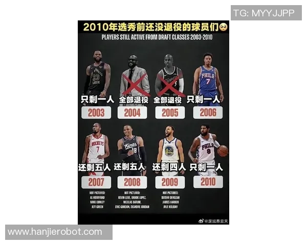 詹姆斯：从篮球巨星到社会影响力的全方位探索与启示