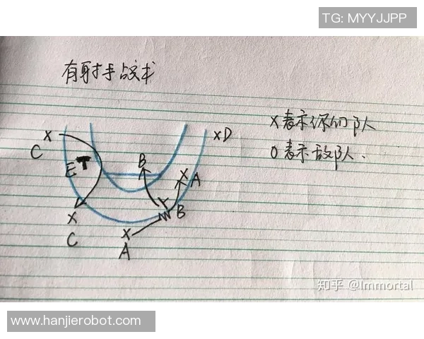 广州篮球队反击战术分析与成败经验总结
